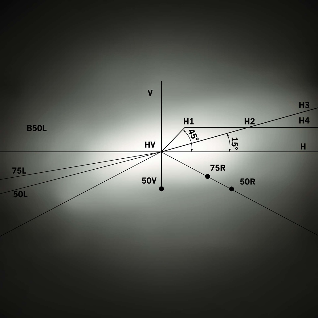 Big Energy LED Conversion Kit H4 12-24V Low/High Beam