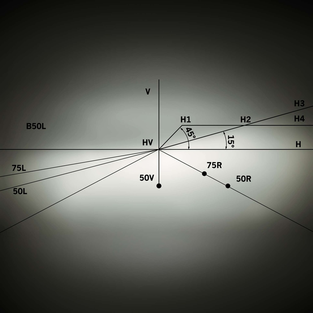 Big Energy LED Conversion Kit H1 12-24V Low Beam